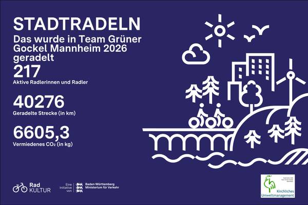 Stadtradeln-Ergebnisgrafik Team Grüner Gockel Mannheim 2026