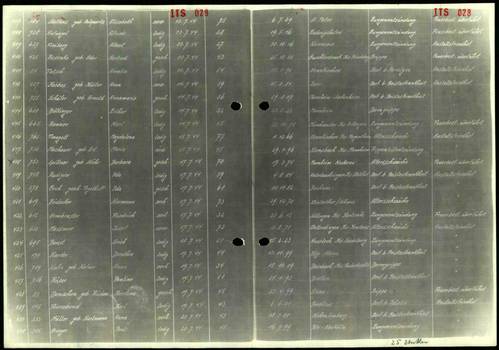 Liste der Sterbefälle aus Hadamar